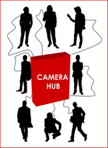 camerahub