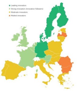 innovation-union