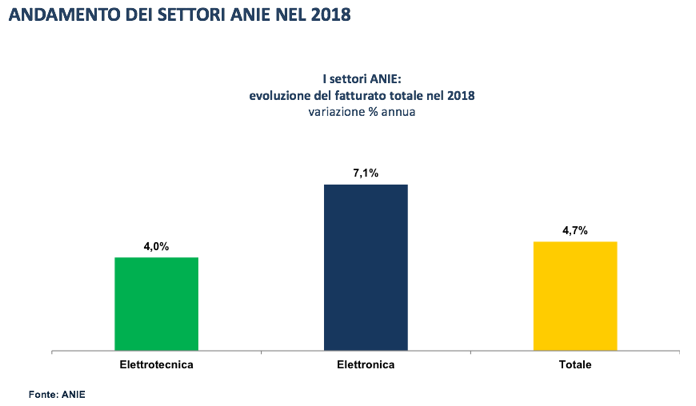 foto anie