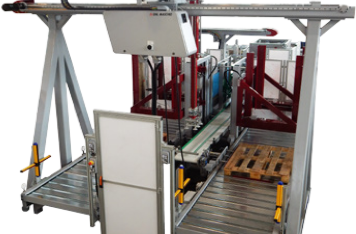 automazione motion control di robot